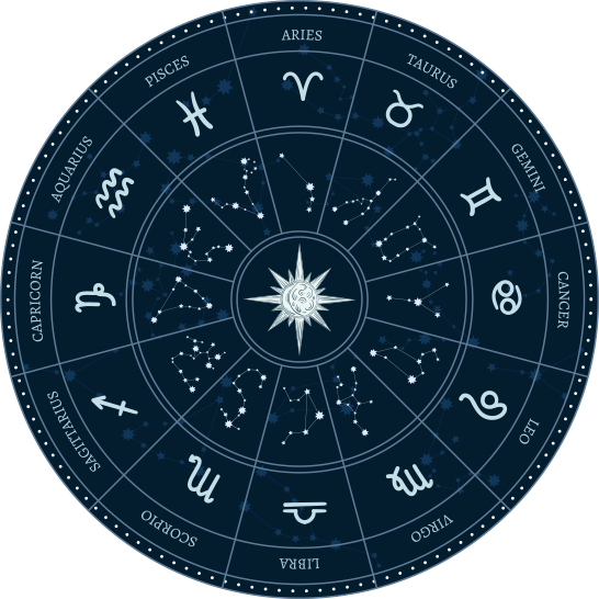 Divya Astrology Astrology is an important part of Indian life